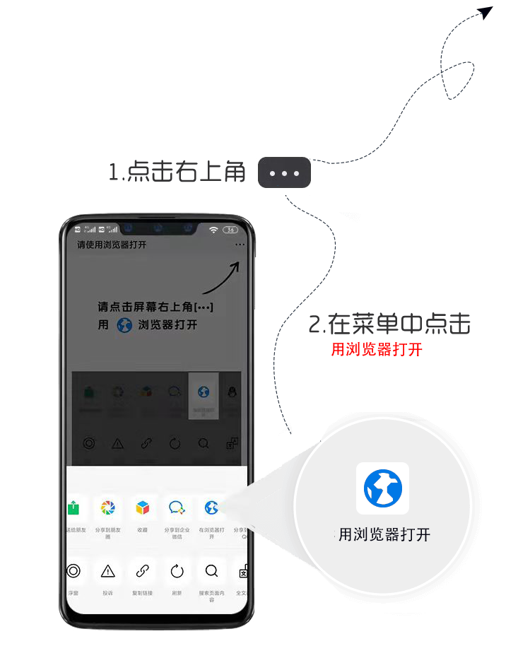 核心引导图